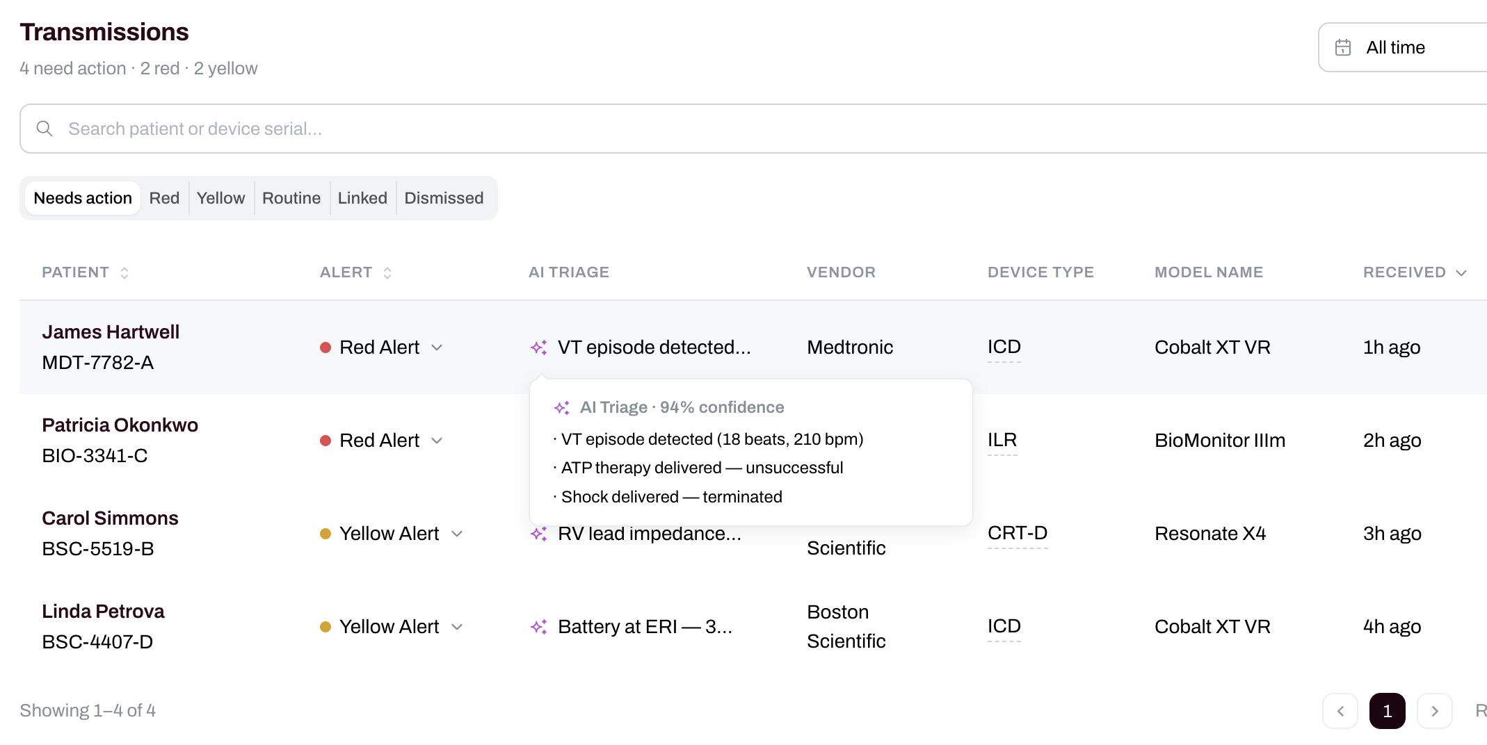 AI Triage worklist with confidence-scored transmission summaries