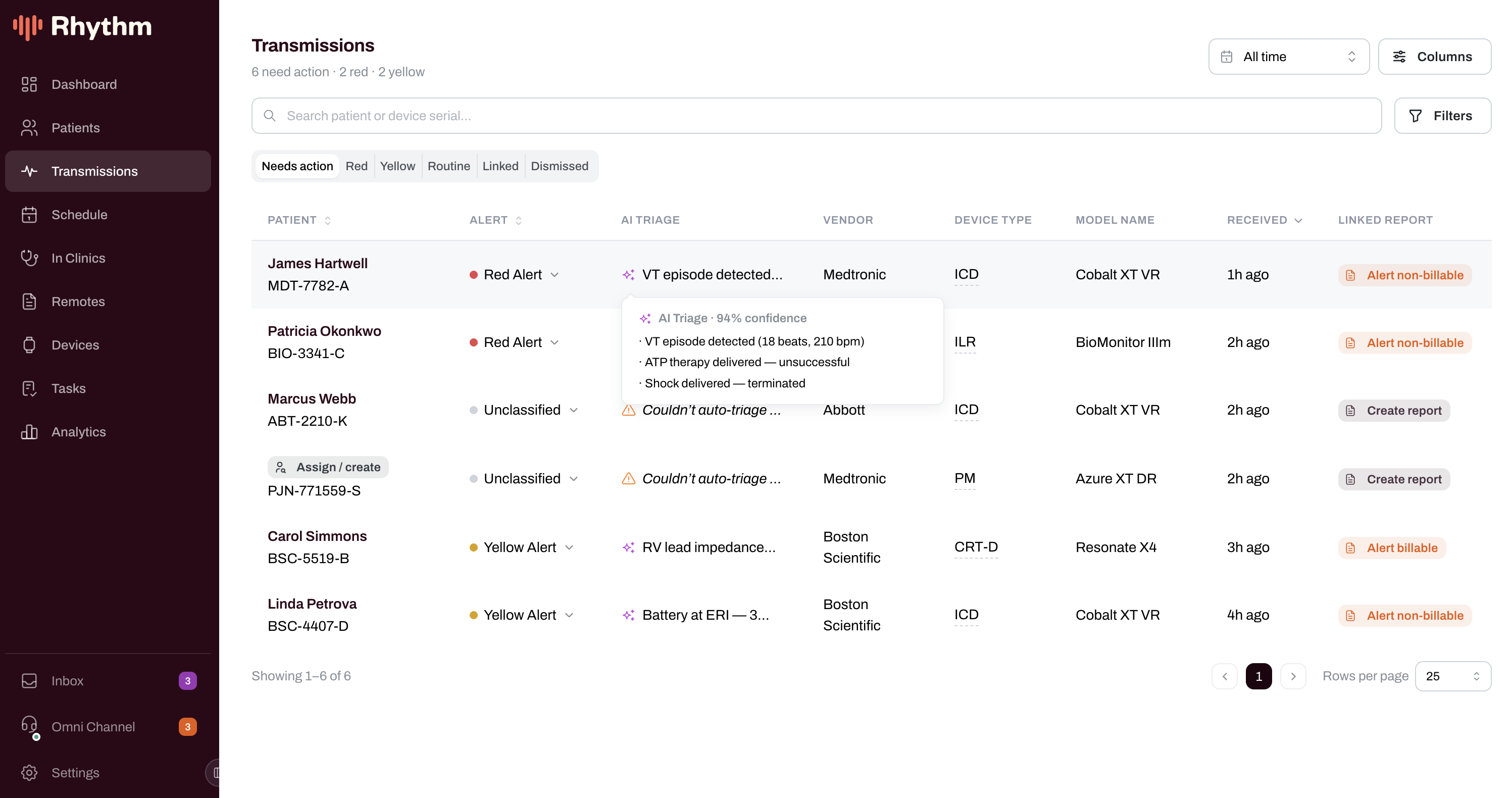 Every device vendor unified in one platform